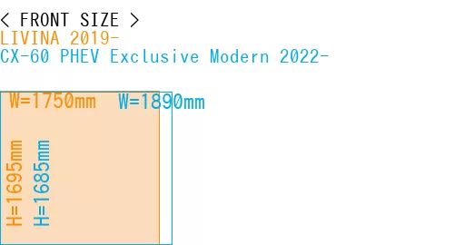 #LIVINA 2019- + CX-60 PHEV Exclusive Modern 2022-